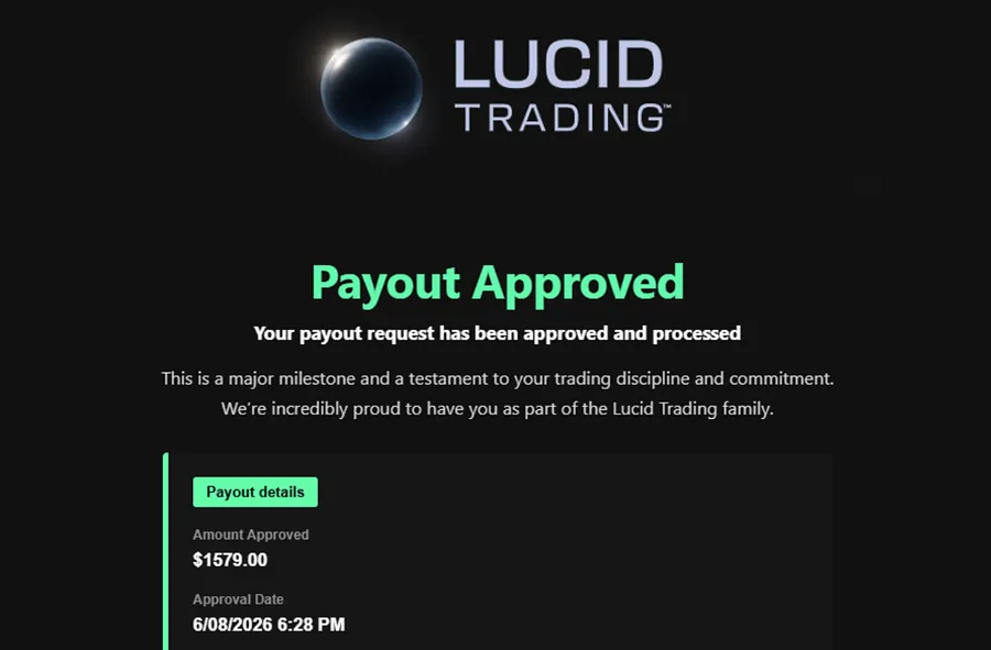 Payout certificate for Approved
