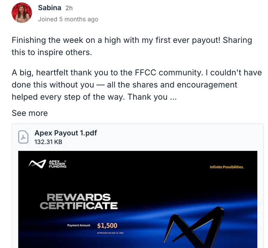Payout certificate for Sabina