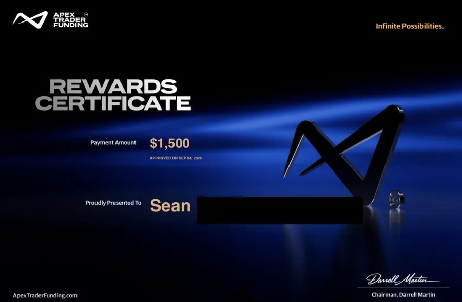 Payout certificate for Sean