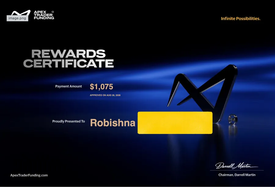 Payout certificate for Robishna
